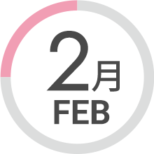 2月