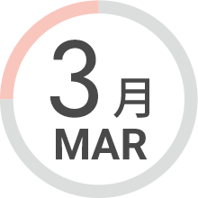 3月