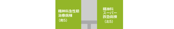 5F