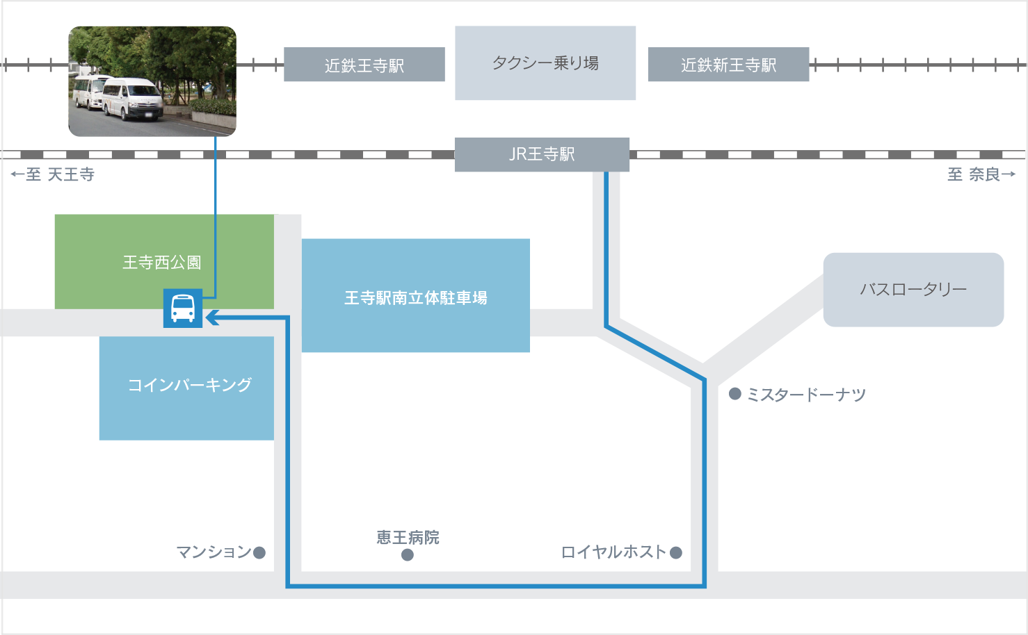 JR関西線　王寺駅下車