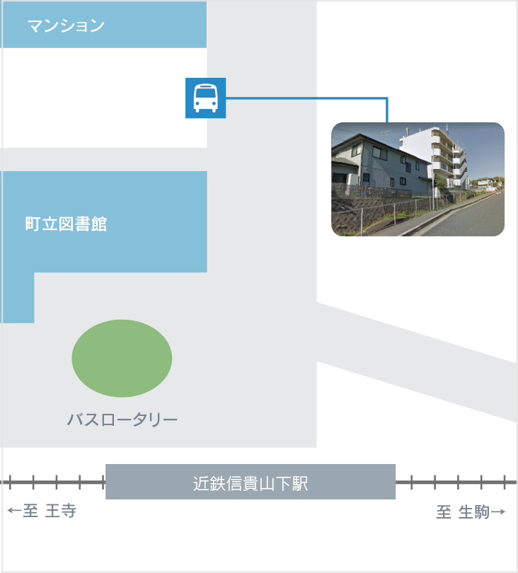 近鉄生駒線　信貴山下駅下車