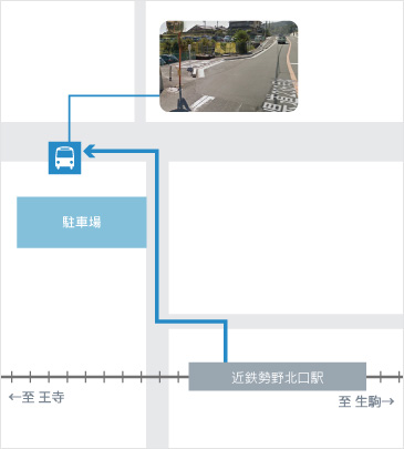 近鉄生駒線　勢野北口駅下車
