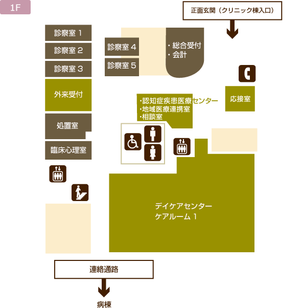 クリニック棟1F