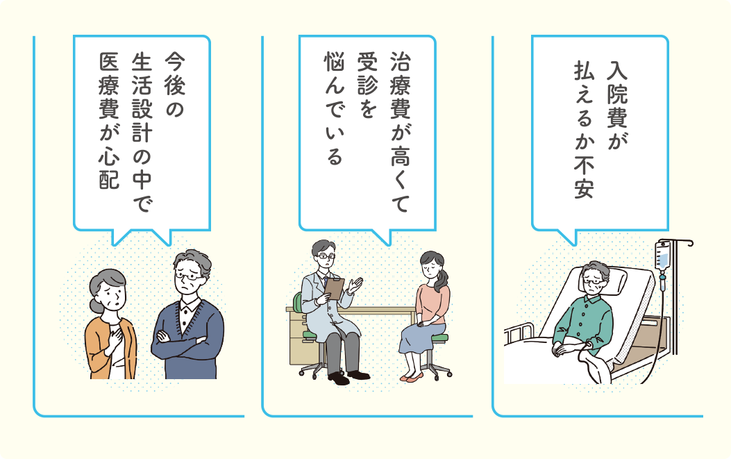 今後の生活設計の中で医療費が心配・治療費が高くて受診を悩んでいる・入院費が払えるか不安