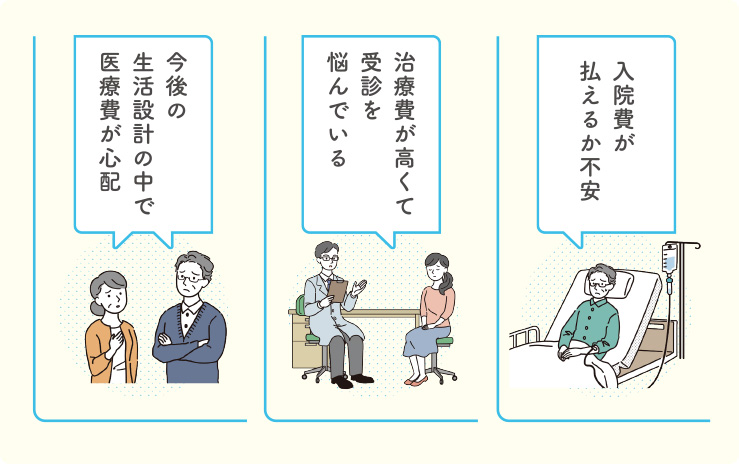 今後の生活設計の中で医療費が心配・治療費が高くて受診を悩んでいる・入院費が払えるか不安